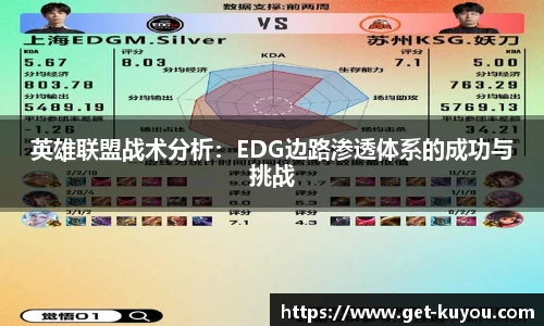 英雄联盟战术分析：EDG边路渗透体系的成功与挑战